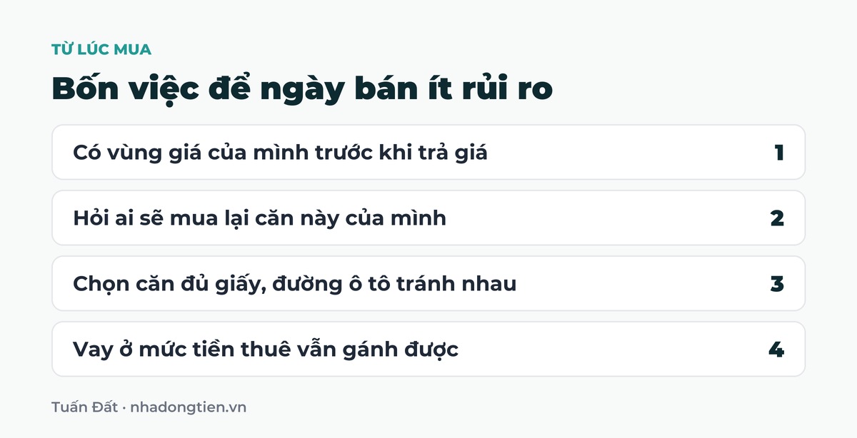 Bảng tóm tắt bốn việc để ngày bán ít rủi ro: Có vùng giá của mình trước khi trả giá; Hỏi ai sẽ mua lại căn này của mình; Chọn căn đủ giấy, đường ô tô tránh nhau; Vay ở mức tiền thuê vẫn gánh được