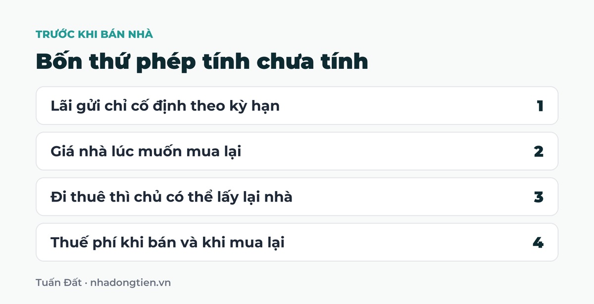 Bảng tóm tắt bốn thứ phép tính chưa tính: Lãi gửi chỉ cố định theo kỳ hạn; Giá nhà lúc muốn mua lại; Đi thuê thì chủ có thể lấy lại nhà; Thuế phí khi bán và khi mua lại