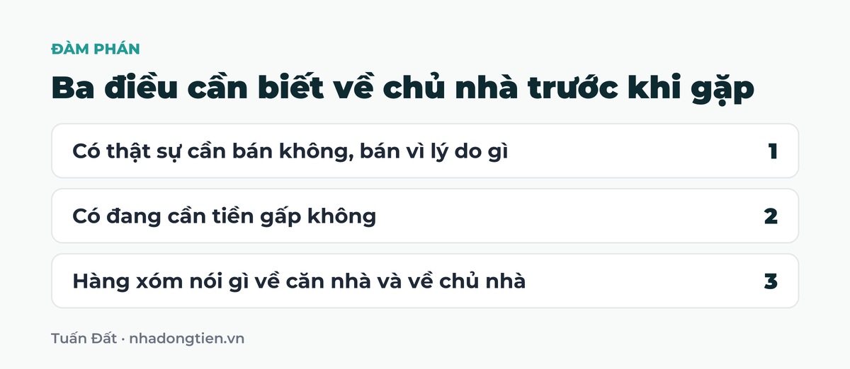 Bảng tóm tắt ba điều cần biết về chủ nhà trước khi gặp: Có thật sự cần bán không, bán vì lý do gì; Có đang cần tiền gấp không; Hàng xóm nói gì về căn nhà và về chủ nhà