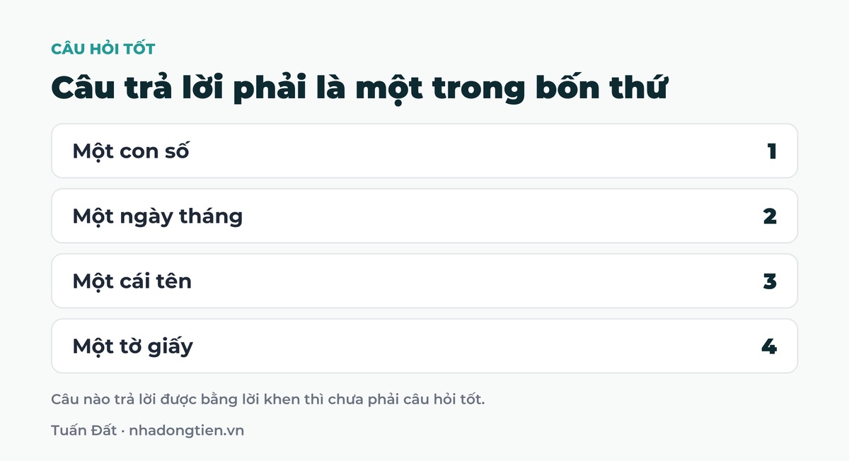 Bảng tóm tắt câu trả lời phải là một trong bốn thứ: Một con số; Một ngày tháng; Một cái tên; Một tờ giấy