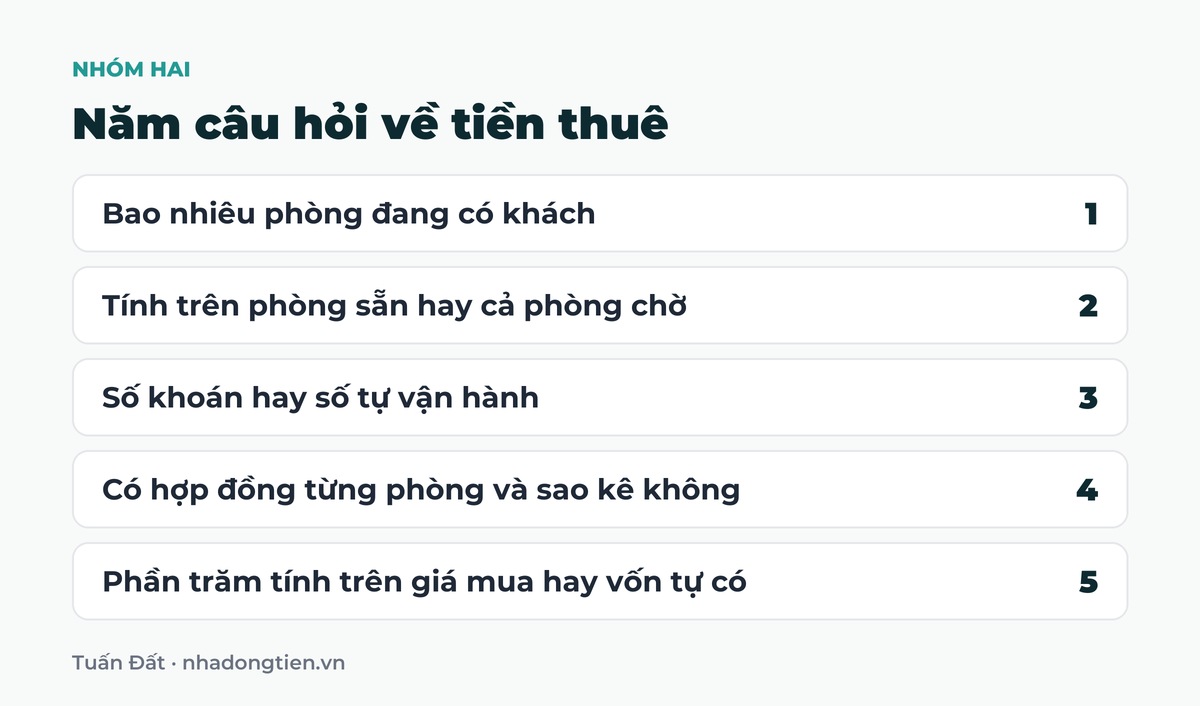 Bảng tóm tắt năm câu hỏi về tiền thuê: Bao nhiêu phòng đang có khách; Tính trên phòng sẵn hay cả phòng chờ; Số khoán hay số tự vận hành; Có hợp đồng từng phòng và sao kê không; Phần trăm tính trên giá mua hay vốn tự có