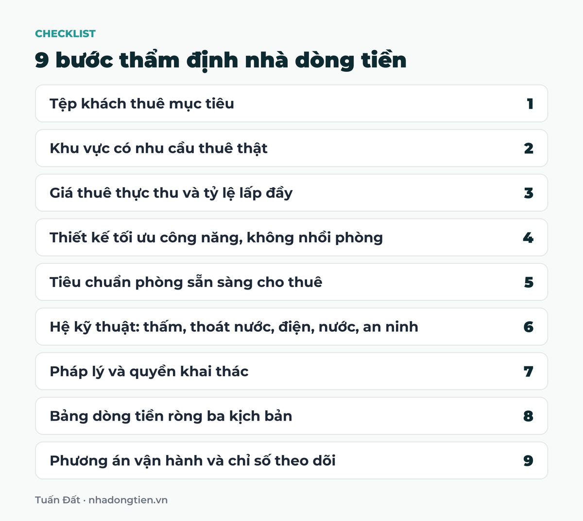 Bảng tóm tắt 9 bước thẩm định nhà dòng tiền: Tệp khách thuê mục tiêu; Khu vực có nhu cầu thuê thật; Giá thuê thực thu và tỷ lệ lấp đầy; Thiết kế tối ưu công năng, không nhồi phòng; Tiêu chuẩn phòng sẵn sàng cho thuê; Hệ kỹ thuật: thấm, thoát nước, điện, nước, an ninh; Pháp lý và quyền khai thác; Bảng dòng tiền ròng ba kịch bản; Phương án vận hành và chỉ số theo dõi