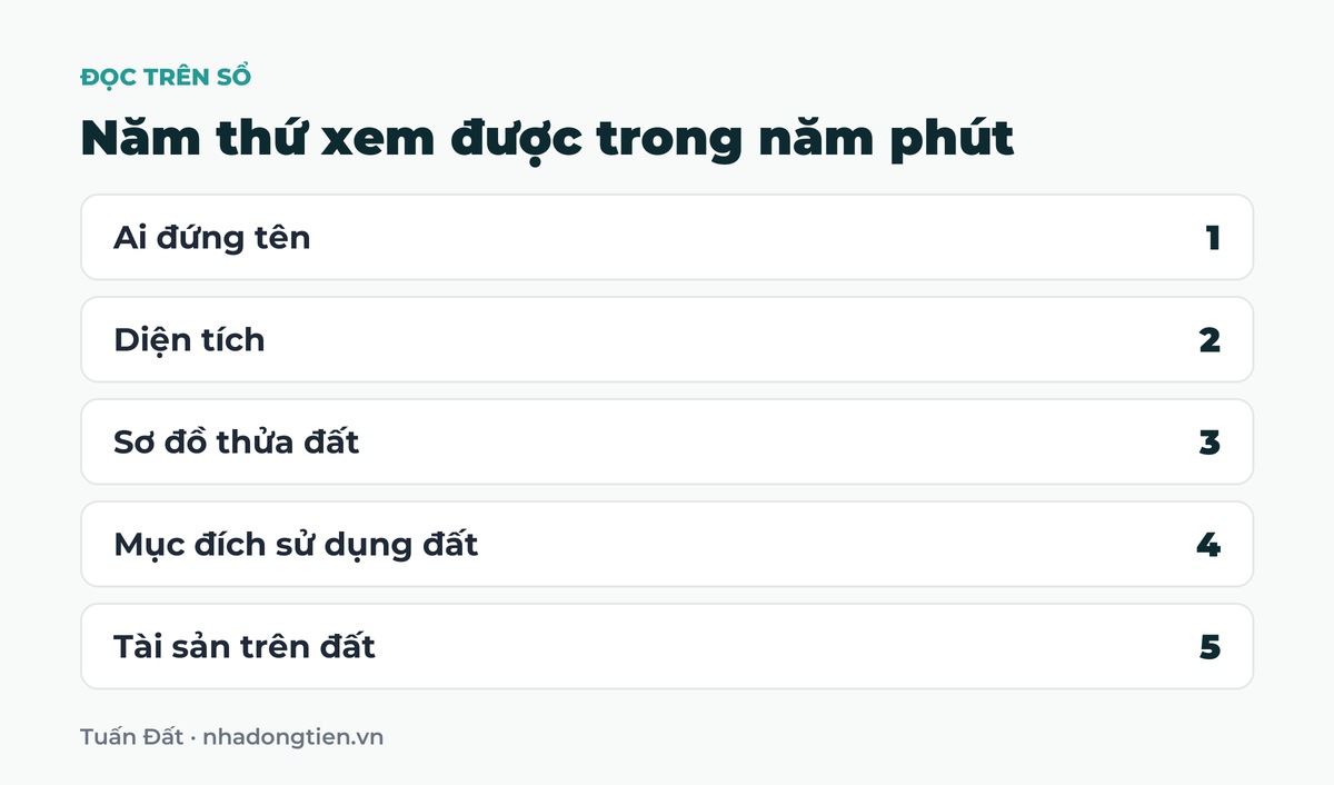 Bảng tóm tắt năm thứ xem được trong năm phút: Ai đứng tên; Diện tích; Sơ đồ thửa đất; Mục đích sử dụng đất; Tài sản trên đất