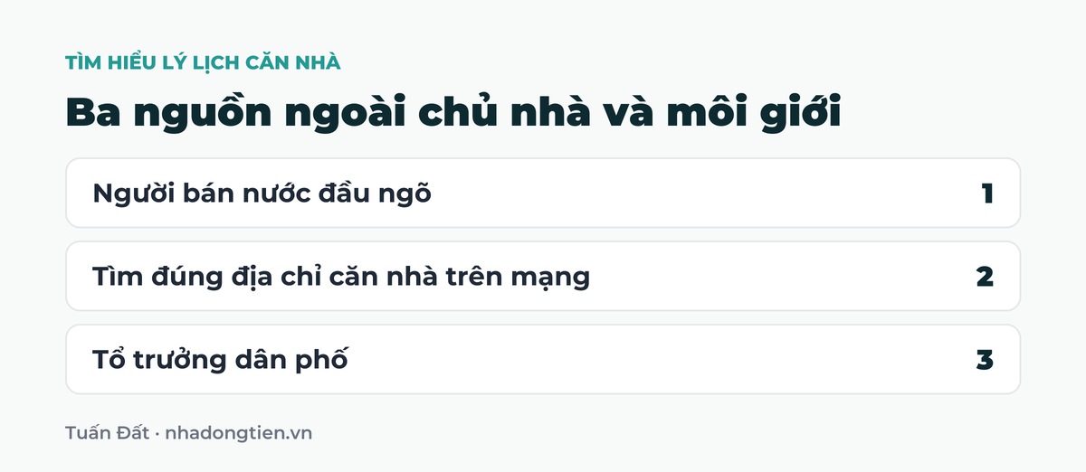Bảng tóm tắt ba nguồn ngoài chủ nhà và môi giới: Người bán nước đầu ngõ; Tìm đúng địa chỉ căn nhà trên mạng; Tổ trưởng dân phố