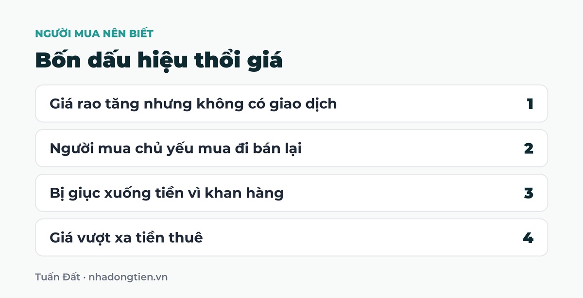 Bảng tóm tắt bốn dấu hiệu thổi giá: Giá rao tăng nhưng không có giao dịch; Người mua chủ yếu mua đi bán lại; Bị giục xuống tiền vì khan hàng; Giá vượt xa tiền thuê
