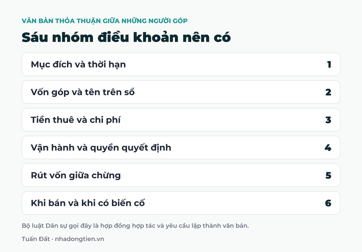 Bảng tóm tắt sáu nhóm điều khoản nên có: Mục đích và thời hạn; Vốn góp và tên trên sổ; Tiền thuê và chi phí; Vận hành và quyền quyết định; Rút vốn giữa chừng; Khi bán và khi có biến cố