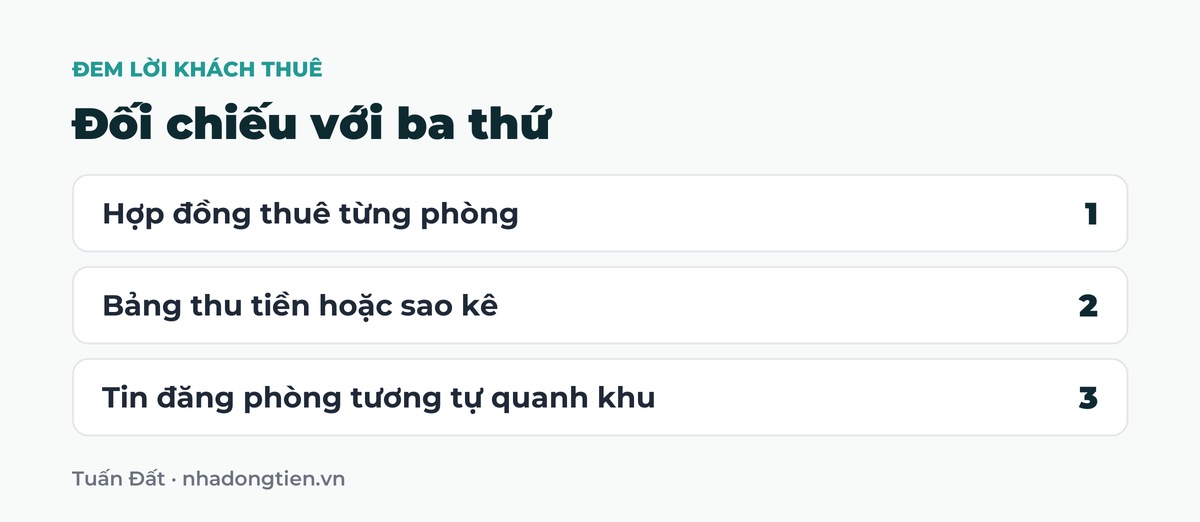Bảng tóm tắt đối chiếu với ba thứ: Hợp đồng thuê từng phòng; Bảng thu tiền hoặc sao kê; Tin đăng phòng tương tự quanh khu