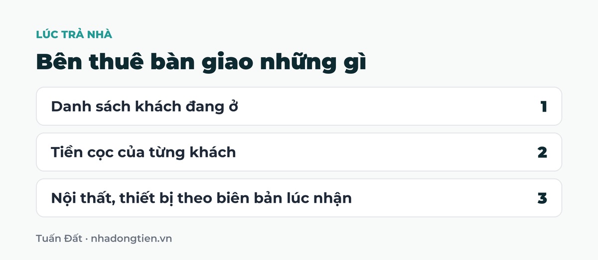 Bảng tóm tắt bên thuê bàn giao những gì: Danh sách khách đang ở; Tiền cọc của từng khách; Nội thất, thiết bị theo biên bản lúc nhận