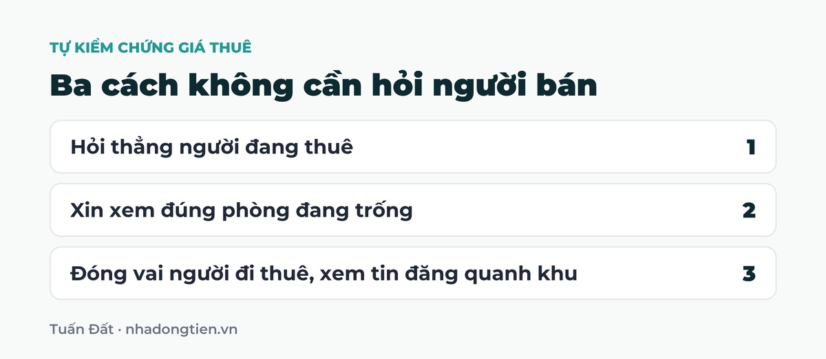 Bảng tóm tắt ba cách không cần hỏi người bán: Hỏi thẳng người đang thuê; Xin xem đúng phòng đang trống; Đóng vai người đi thuê, xem tin đăng quanh khu