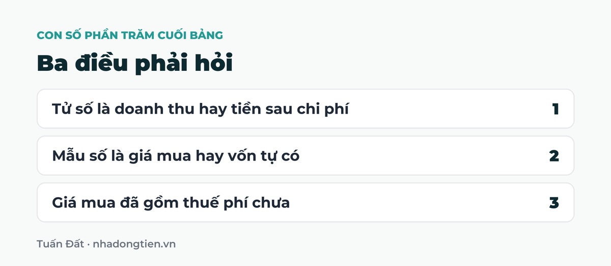 Bảng tóm tắt ba điều phải hỏi: Tử số là doanh thu hay tiền sau chi phí; Mẫu số là giá mua hay vốn tự có; Giá mua đã gồm thuế phí chưa