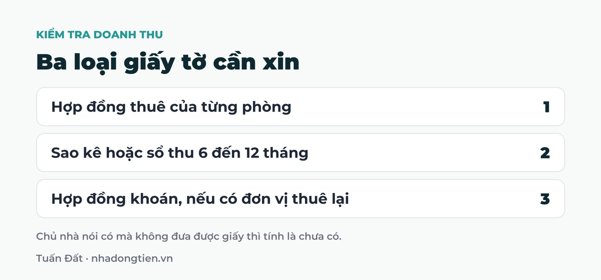 Bảng tóm tắt ba loại giấy tờ cần xin: Hợp đồng thuê của từng phòng; Sao kê hoặc sổ thu 6 đến 12 tháng; Hợp đồng khoán, nếu có đơn vị thuê lại