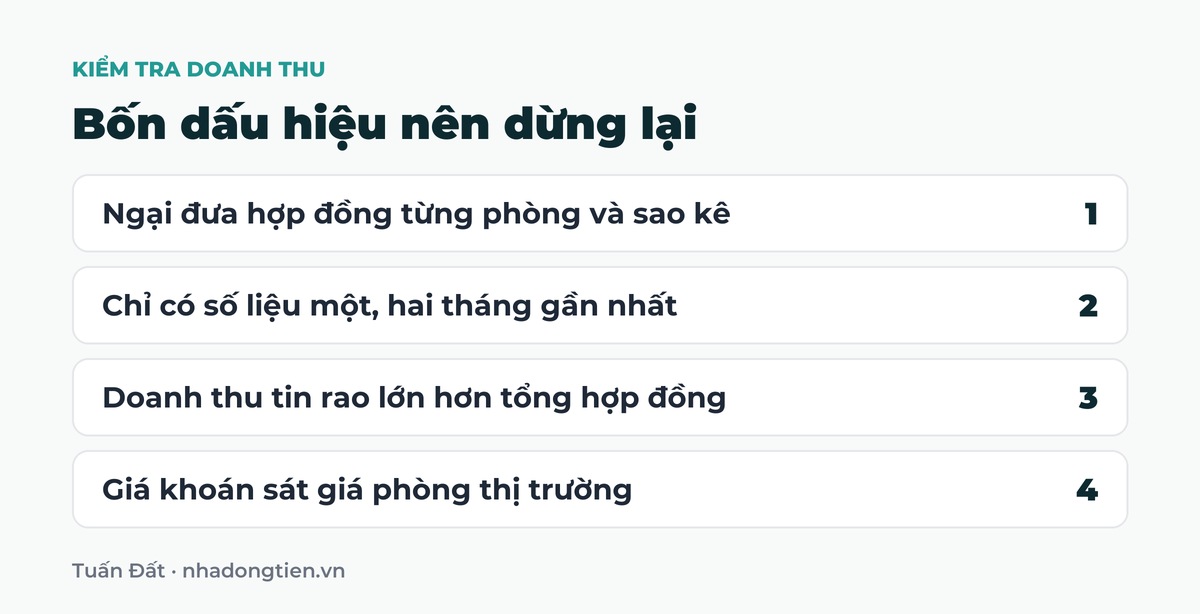 Bảng tóm tắt bốn dấu hiệu nên dừng lại: Ngại đưa hợp đồng từng phòng và sao kê; Chỉ có số liệu một, hai tháng gần nhất; Doanh thu tin rao lớn hơn tổng hợp đồng; Giá khoán sát giá phòng thị trường