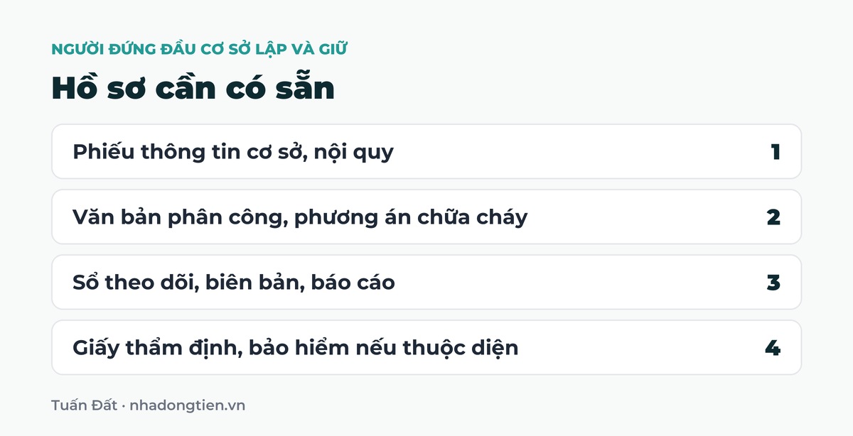 Bảng tóm tắt hồ sơ cần có sẵn: Phiếu thông tin cơ sở, nội quy; Văn bản phân công, phương án chữa cháy; Sổ theo dõi, biên bản, báo cáo; Giấy thẩm định, bảo hiểm nếu thuộc diện