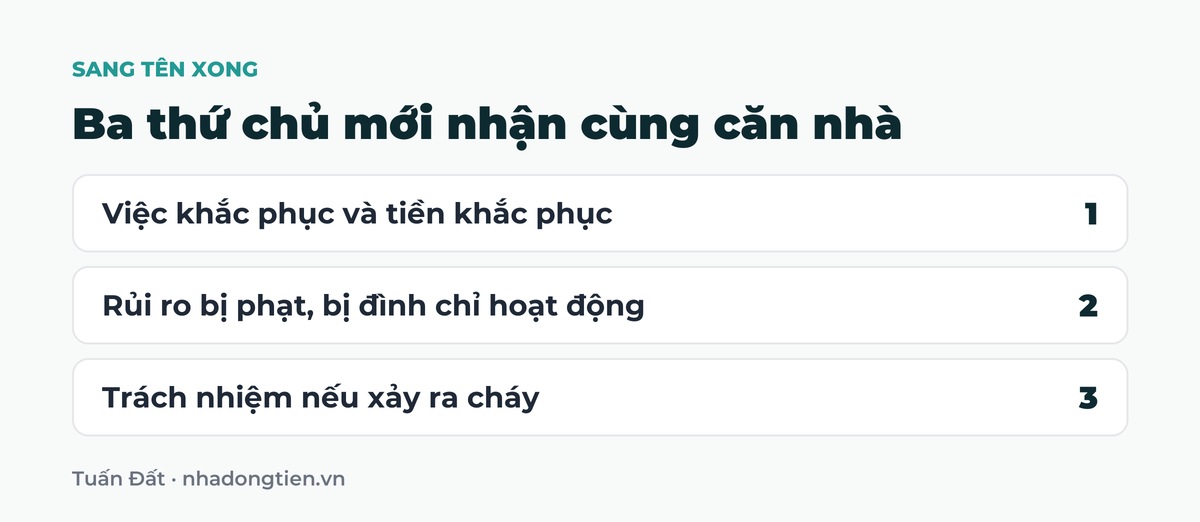 Bảng tóm tắt ba thứ chủ mới nhận cùng căn nhà: Việc khắc phục và tiền khắc phục; Rủi ro bị phạt, bị đình chỉ hoạt động; Trách nhiệm nếu xảy ra cháy