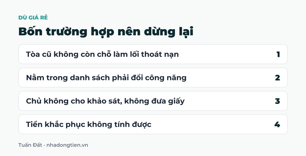 Bảng tóm tắt bốn trường hợp nên dừng lại: Tòa cũ không còn chỗ làm lối thoát nạn; Nằm trong danh sách phải đổi công năng; Chủ không cho khảo sát, không đưa giấy; Tiền khắc phục không tính được