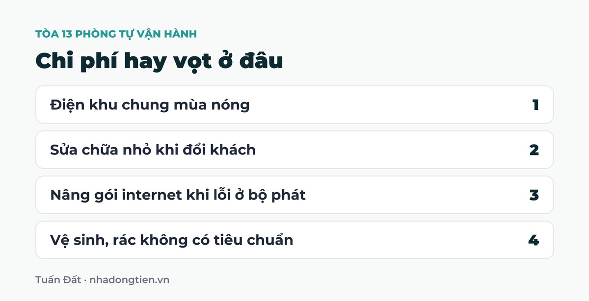 Bảng tóm tắt chi phí hay vọt ở đâu: Điện khu chung mùa nóng; Sửa chữa nhỏ khi đổi khách; Nâng gói internet khi lỗi ở bộ phát; Vệ sinh, rác không có tiêu chuẩn