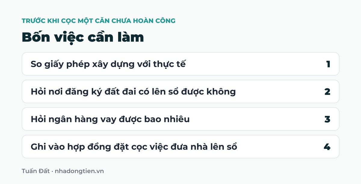 Bảng tóm tắt bốn việc cần làm: So giấy phép xây dựng với thực tế; Hỏi nơi đăng ký đất đai có lên sổ được không; Hỏi ngân hàng vay được bao nhiêu; Ghi vào hợp đồng đặt cọc việc đưa nhà lên sổ