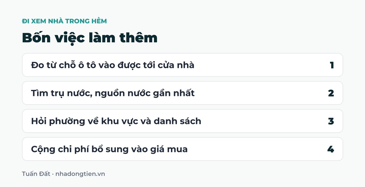 Bảng tóm tắt bốn việc làm thêm: Đo từ chỗ ô tô vào được tới cửa nhà; Tìm trụ nước, nguồn nước gần nhất; Hỏi phường về khu vực và danh sách; Cộng chi phí bổ sung vào giá mua