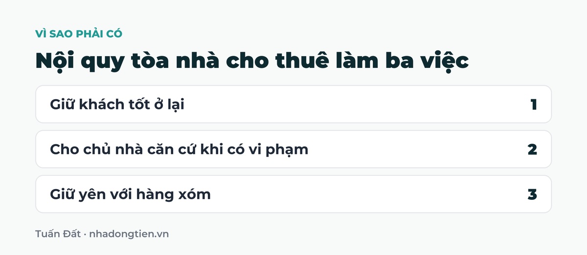 Bảng tóm tắt nội quy tòa nhà cho thuê làm ba việc: Giữ khách tốt ở lại; Cho chủ nhà căn cứ khi có vi phạm; Giữ yên với hàng xóm