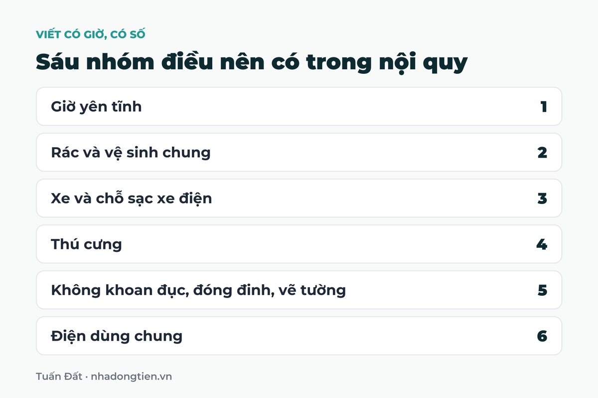 Bảng tóm tắt sáu nhóm điều nên có trong nội quy: Giờ yên tĩnh; Rác và vệ sinh chung; Xe và chỗ sạc xe điện; Thú cưng; Không khoan đục, đóng đinh, vẽ tường; Điện dùng chung
