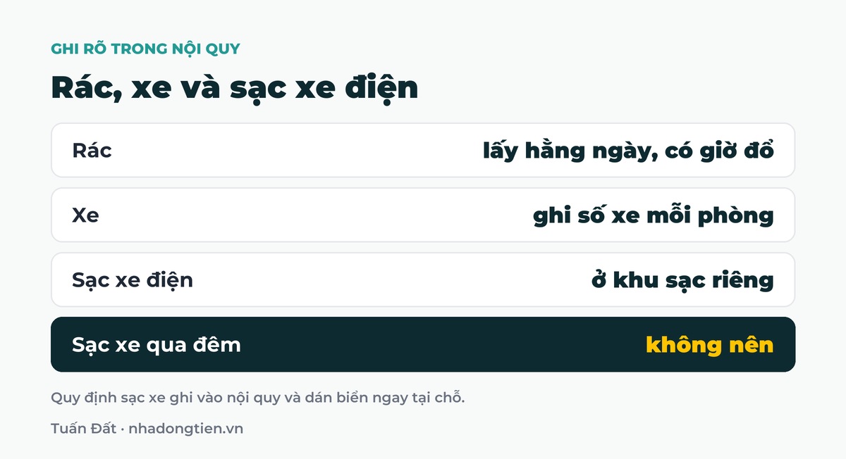 Bảng tóm tắt rác, xe và sạc xe điện: Rác lấy hằng ngày, có giờ đổ; Xe ghi số xe mỗi phòng; Sạc xe điện ở khu sạc riêng; Sạc xe qua đêm không nên