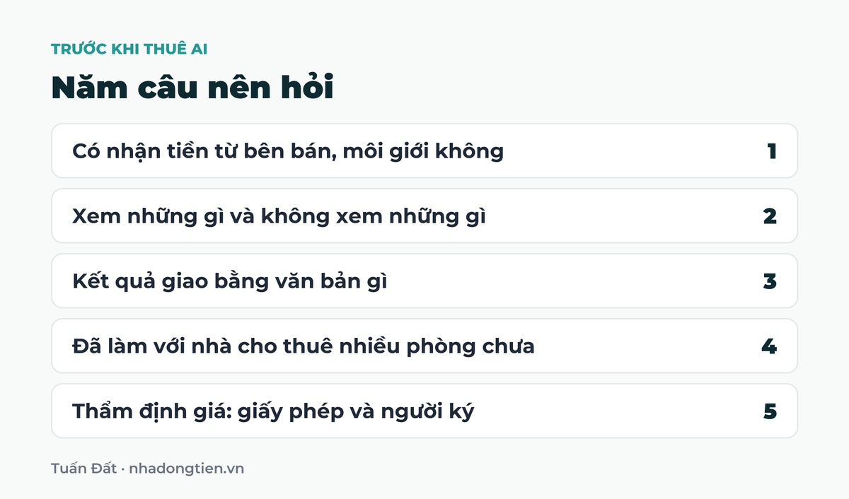 Bảng tóm tắt năm câu nên hỏi: Có nhận tiền từ bên bán, môi giới không; Xem những gì và không xem những gì; Kết quả giao bằng văn bản gì; Đã làm với nhà cho thuê nhiều phòng chưa; Thẩm định giá: giấy phép và người ký