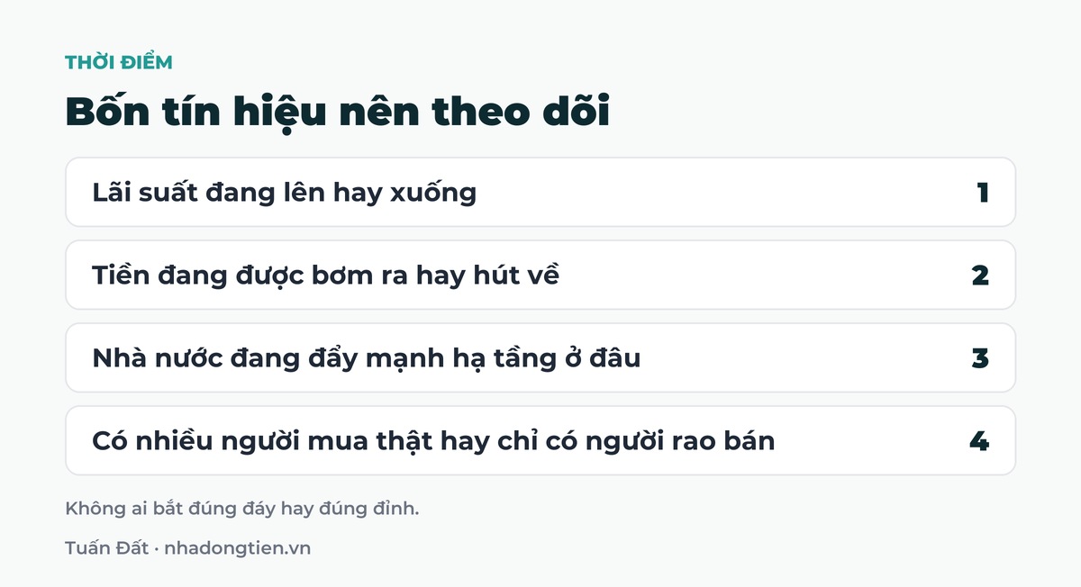 Bảng tóm tắt bốn tín hiệu nên theo dõi: Lãi suất đang lên hay xuống; Tiền đang được bơm ra hay hút về; Nhà nước đang đẩy mạnh hạ tầng ở đâu; Có nhiều người mua thật hay chỉ có người rao bán