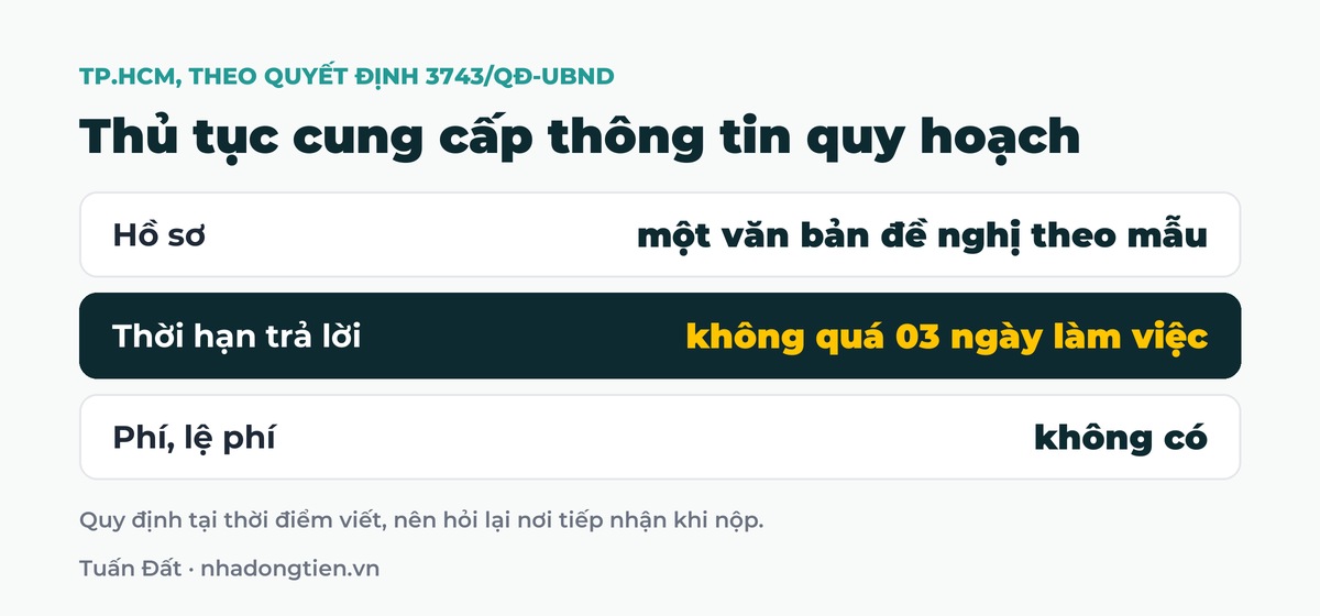 Bảng tóm tắt thủ tục cung cấp thông tin quy hoạch: Hồ sơ một văn bản đề nghị theo mẫu; Thời hạn trả lời không quá 03 ngày làm việc; Phí, lệ phí không có