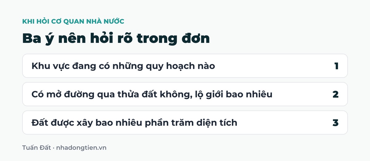Bảng tóm tắt ba ý nên hỏi rõ trong đơn: Khu vực đang có những quy hoạch nào; Có mở đường qua thửa đất không, lộ giới bao nhiêu; Đất được xây bao nhiêu phần trăm diện tích